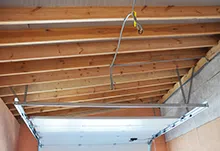 Trust Garage Door Milwaukee, WI 262-546-8443 Trust Garage Door Milwaukee, WI 262-546-8443 - springs-sidebar